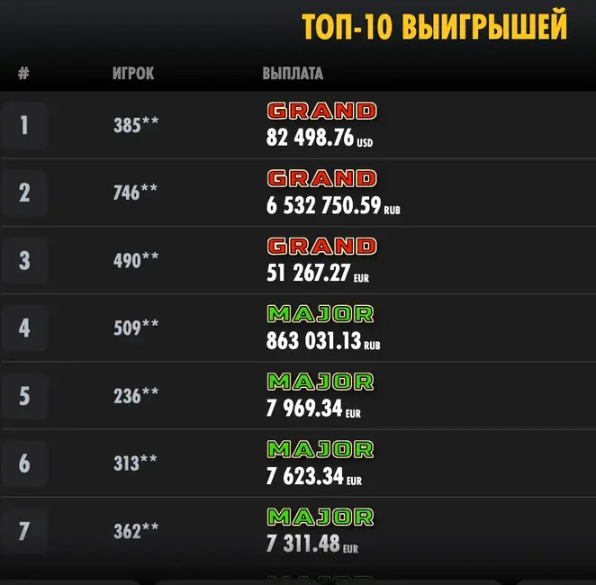5 Burning Heart игровой автомат max win 5 Burning Heart слот max win
